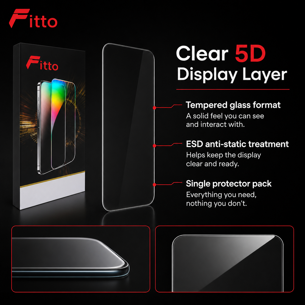 96 Pieces 5D Tempered Glass Screen Protectors for 15 Plus Smartphone, ESD Anti-Static, 1 Pack