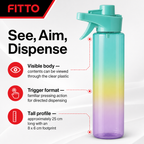 96 Pieces Clear Plastic Spray Bottle with Trigger Nozzle, Translucent Multicolor Gradient, 25 cm