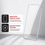 96 Pieces 5D Tempered Glass Screen Protectors for A55, ESD Anti-Static, 1 Pack