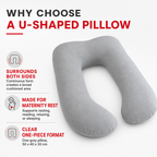 48 Pieces Grey U-Shaped Maternity Full Body Support Pillow, 1 Piece, 50 x 40 x 20 cm