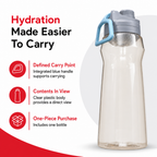 96 Pieces Clear Plastic Water Bottle with Blue Built-In Carry Handle, Sports Hydration Bottle, 32 cm Tall