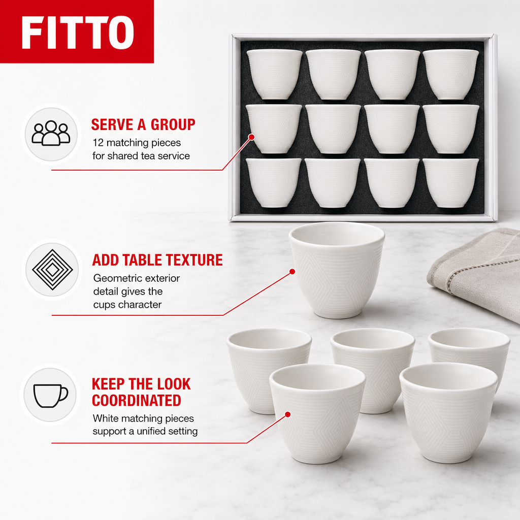 96 Pieces Ceramic Tea Cup Set, White, 12 Pieces, Textured Geometric Design for Home Tea Serving