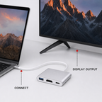 96 Pieces USB-C to HDTV 3-in-1 Adapter with USB 3.0 and Power Delivery