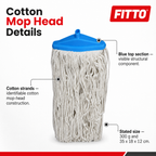 96 Pieces Cotton Mop Head, 300 g, Blue and White, 35 x 18 x 12 cm