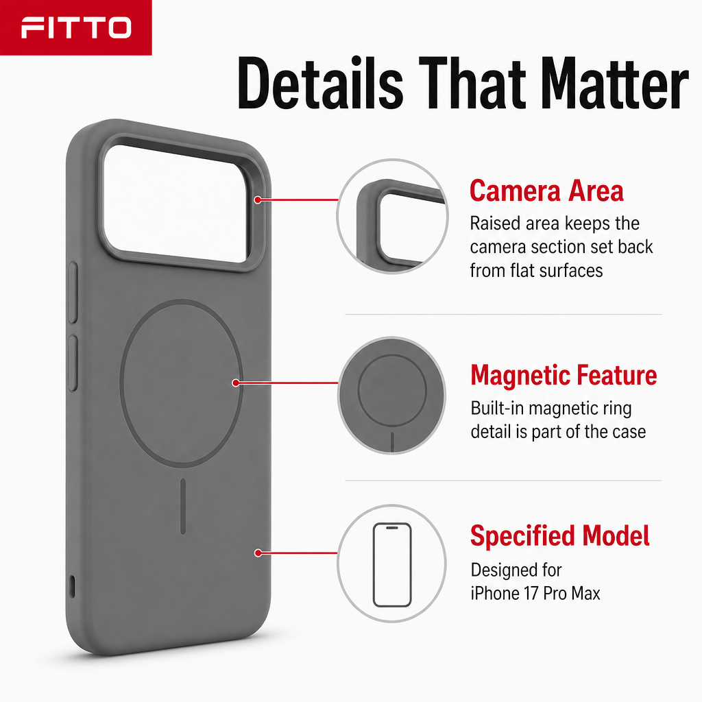 120 Pieces Silicone Magnetic Phone Cases with Raised Camera Protection for iPhone 17 Pro Max, Gray