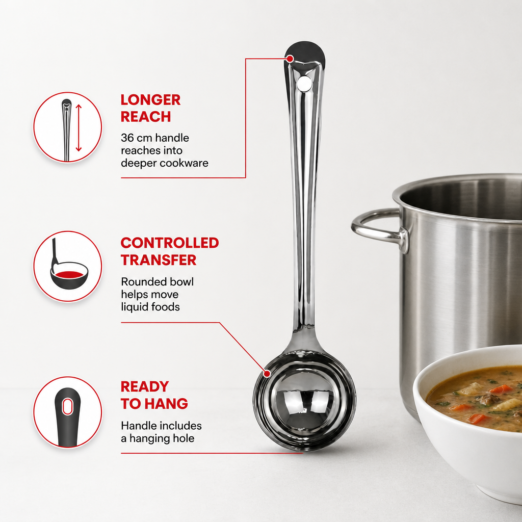 96 Pieces Stainless Steel Basting Ladle, Size No. 7, 36 cm Long Handle for Cooking and Serving