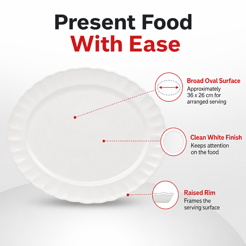 96 Pieces Oval Serving Plate, 14 Inch, White