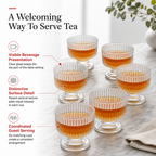 96 Pieces Glass Tea Cup Set, 145 ml Clear Cups, 6 Pieces