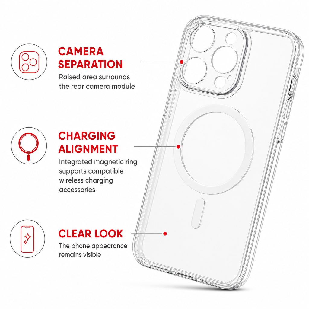 96 Pieces Crystal Clear Magnetic Phone Cases with Ring for Wireless Charging, Raised Camera Protection, iPhone 15 Pro