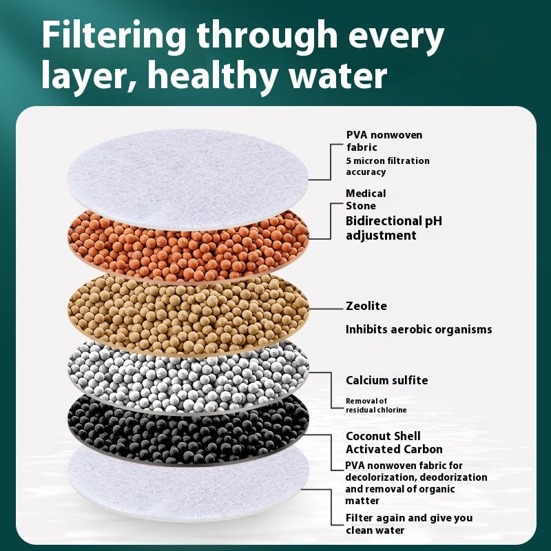 Water-Saving Faucet Water Filter with Replaceable Beads