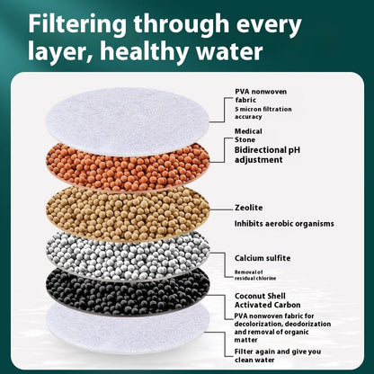 Water-Saving Faucet Water Filter with Replaceable Beads
